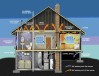 Project Images