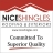 Nice Shingles Roofing & Exteriors
