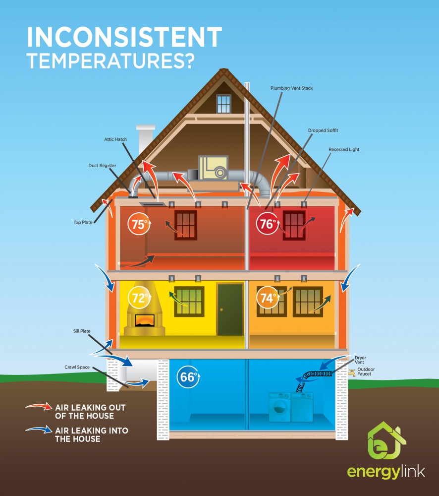 Photo By EnergyLink. Another EnergyLink Job Completed