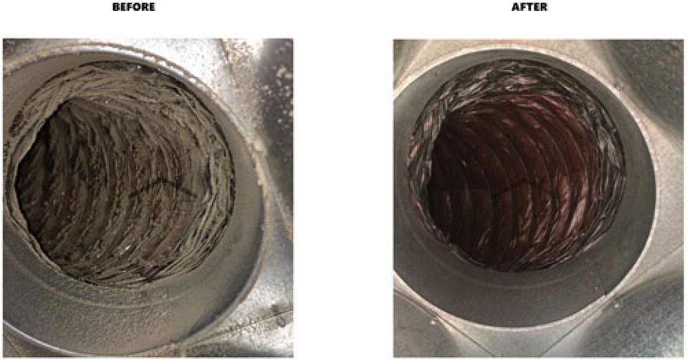 Photo By First Aid Services. Air Duct & Dryer Vent Cleaning - Before & After Photos
