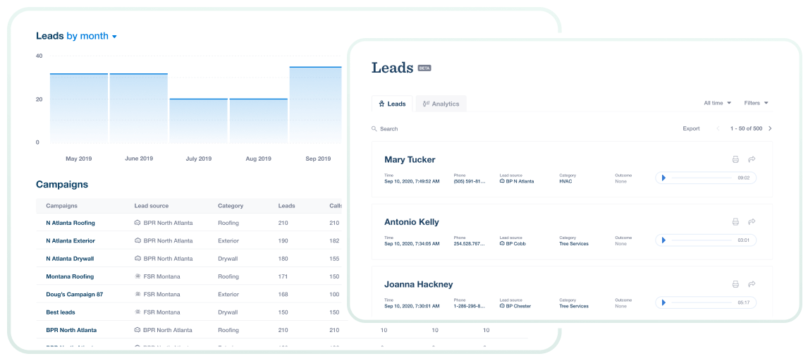 Inbound call tracking